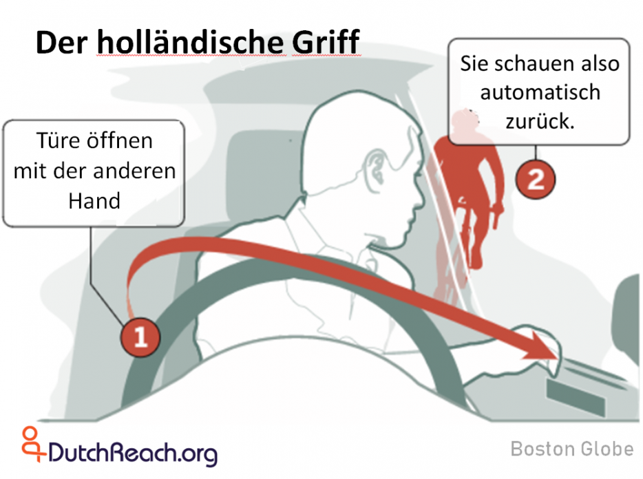 Der Holländische Griff beim Autofahren